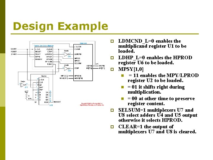 Design Example p p p LDMCND_L=0 enables the multiplicand register U 1 to be