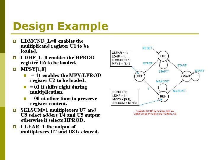 Design Example p p p LDMCND_L=0 enables the multiplicand register U 1 to be