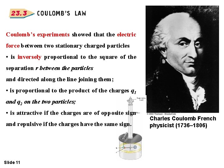 Coulomb’s experiments showed that the electric force between two stationary charged particles • is