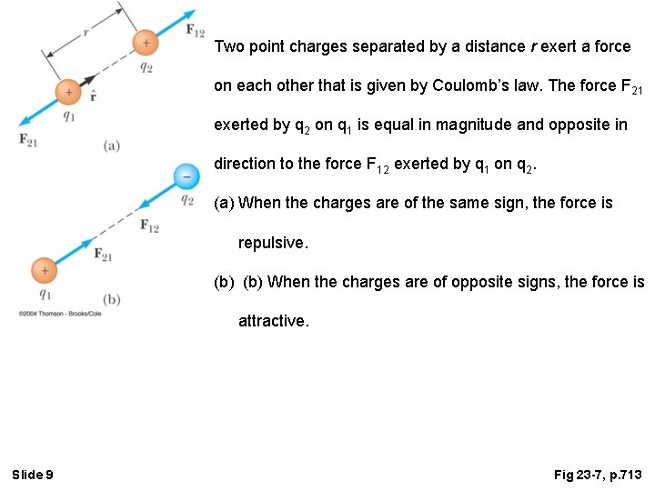 Two point charges separated by a distance r exert a force on each other