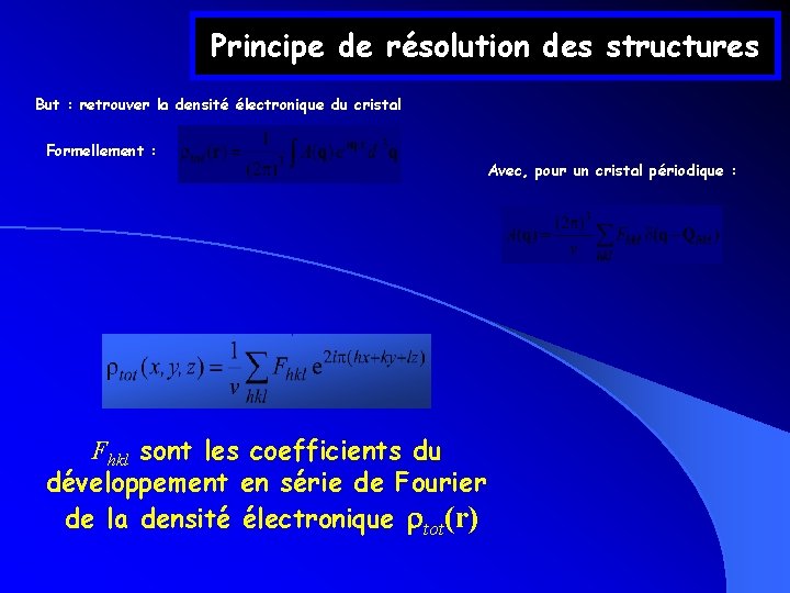 Principe de résolution des structures But : retrouver la densité électronique du cristal Formellement