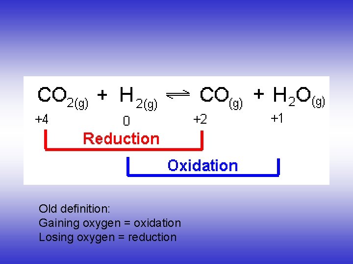 Old definition: Gaining oxygen = oxidation Losing oxygen = reduction 