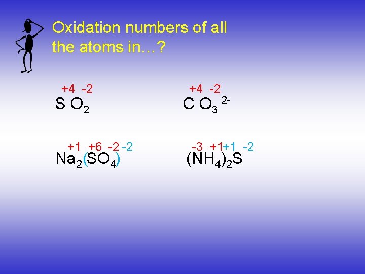 Oxidation numbers of all the atoms in…? +4 -2 S O 2 +1 +6