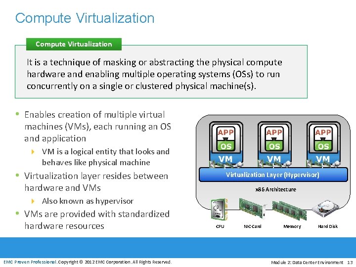 Compute Virtualization It is a technique of masking or abstracting the physical compute hardware