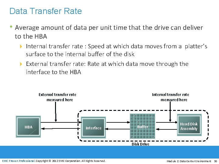 Data Transfer Rate • Average amount of data per unit time that the drive