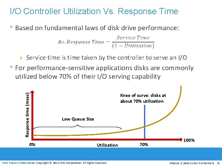 I/O Controller Utilization Vs. Response Time • Based on fundamental laws of disk drive