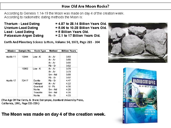 How Old Are Moon Rocks? According to Genesis 1: 14 -19 the Moon was