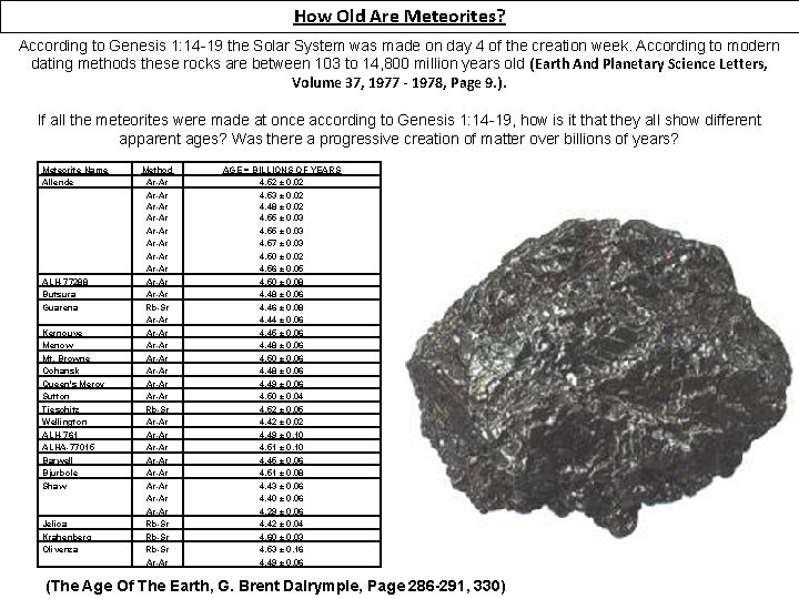 How Old Are Meteorites? According to Genesis 1: 14 -19 the Solar System was