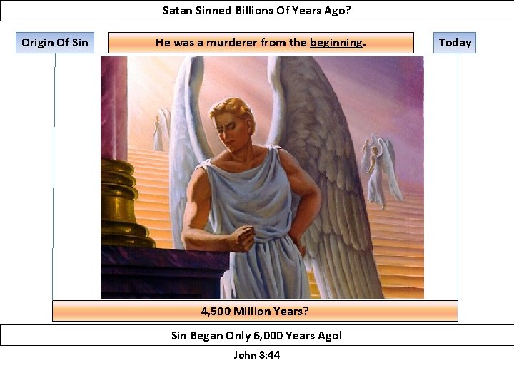 Satan Sinned Billions Of Years Ago? Origin Of Sin He was a murderer from