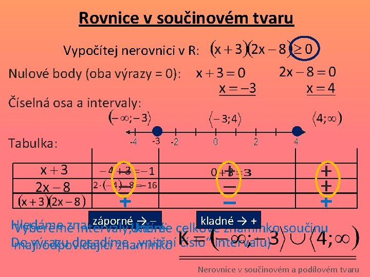 Rovnice v součinovém tvaru Vypočítej nerovnici v R: Nulové body (oba výrazy = 0): Rovnice v součinovém tvaru Vypočítej nerovnici v R: Nulové body (oba výrazy = 0):