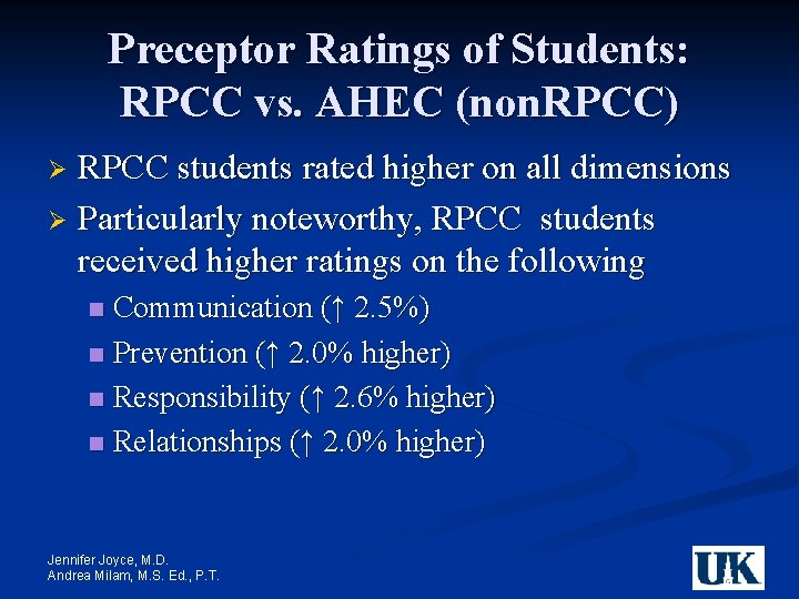 Preceptor Ratings of Students: RPCC vs. AHEC (non. RPCC) RPCC students rated higher on