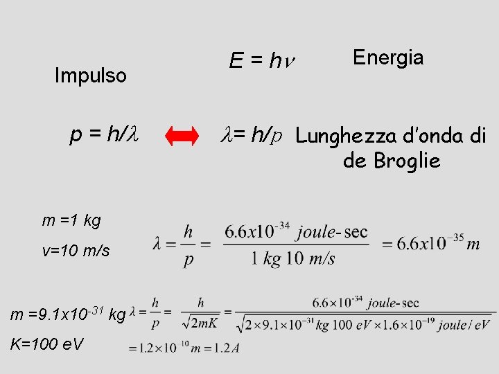 Impulso p = h/l m =1 kg v=10 m/s m =9. 1 x 10