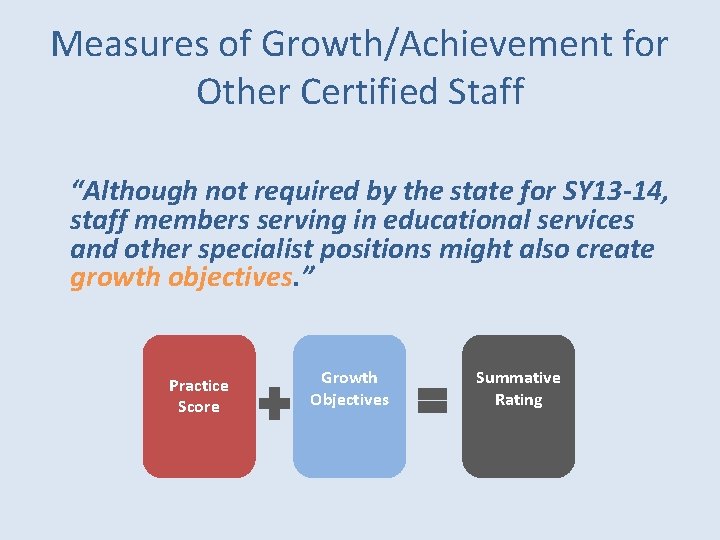 Measures of Growth/Achievement for Other Certified Staff “Although not required by the state for Measures of Growth/Achievement for Other Certified Staff “Although not required by the state for