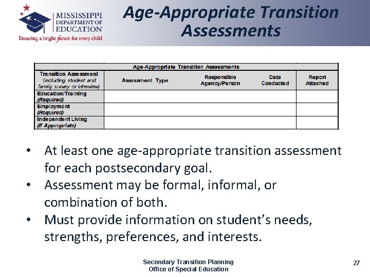 Age-Appropriate Transition Assessments • At least one age-appropriate transition assessment for each postsecondary goal.