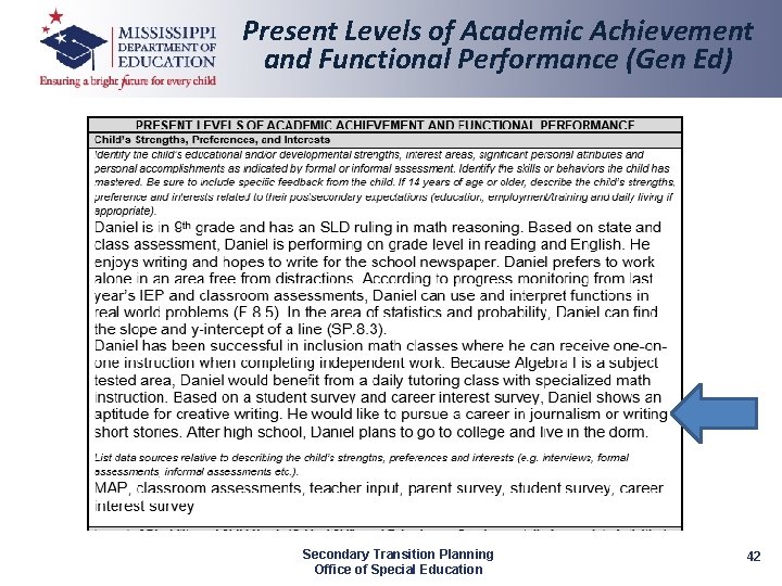 Present Levels of Academic Achievement and Functional Performance (Gen Ed) Secondary Transition Planning Office