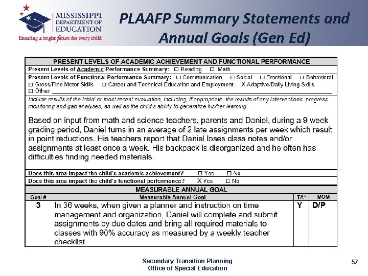 PLAAFP Summary Statements and Annual Goals (Gen Ed) Secondary Transition Planning Office of Special