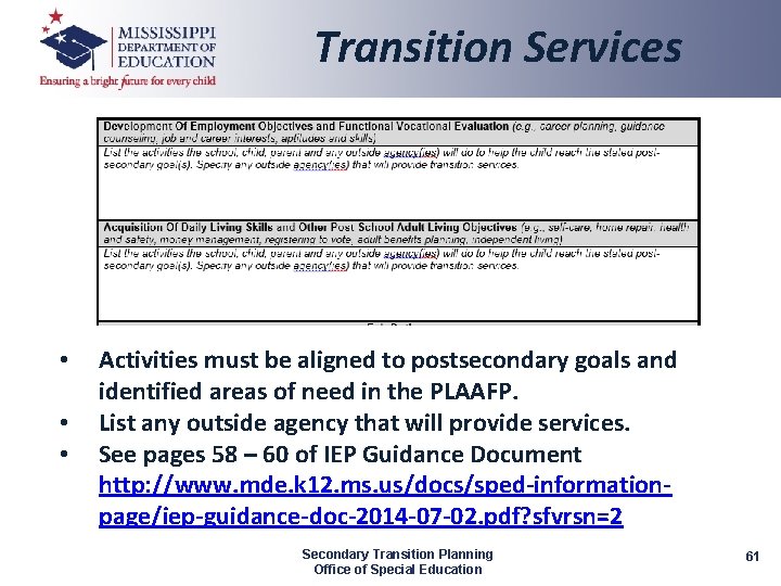 Transition Services • • • Activities must be aligned to postsecondary goals and identified