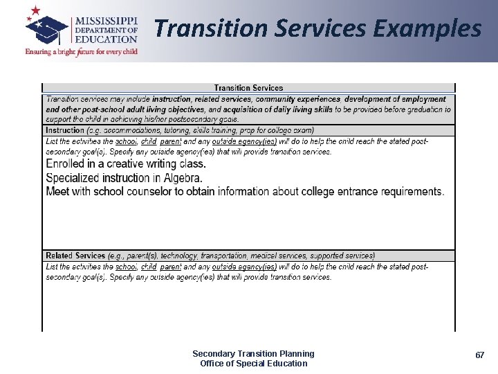 Transition Services Examples Secondary Transition Planning Office of Special Education 67 
