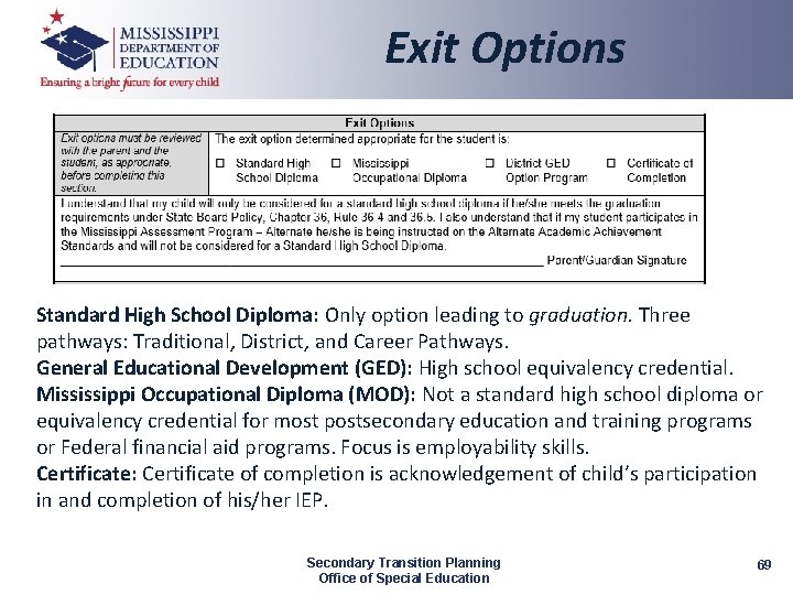 Exit Options Standard High School Diploma: Only option leading to graduation. Three pathways: Traditional,