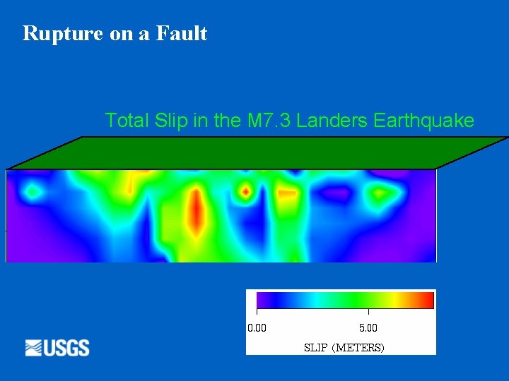 Rupture on a Fault Total Slip in the M 7. 3 Landers Earthquake 