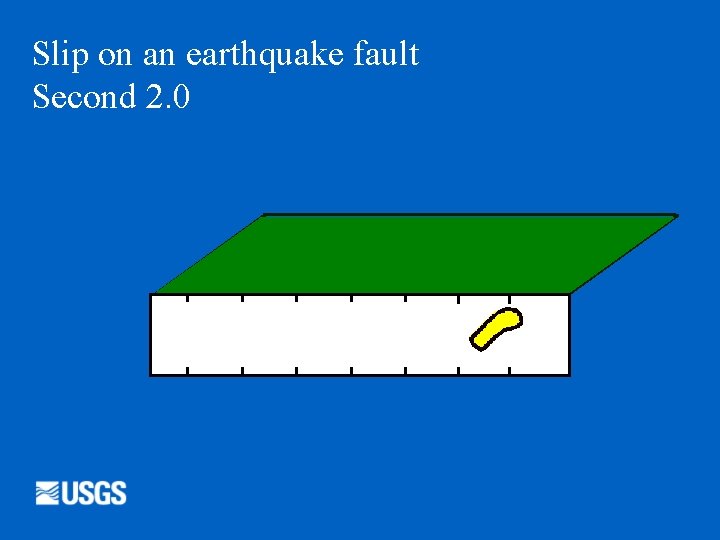 Slip on an earthquake fault Second 2. 0 