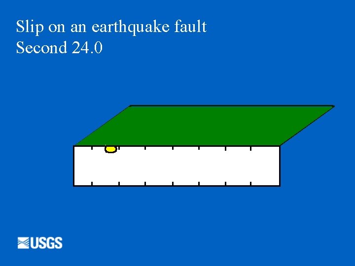 Slip on an earthquake fault Second 24. 0 