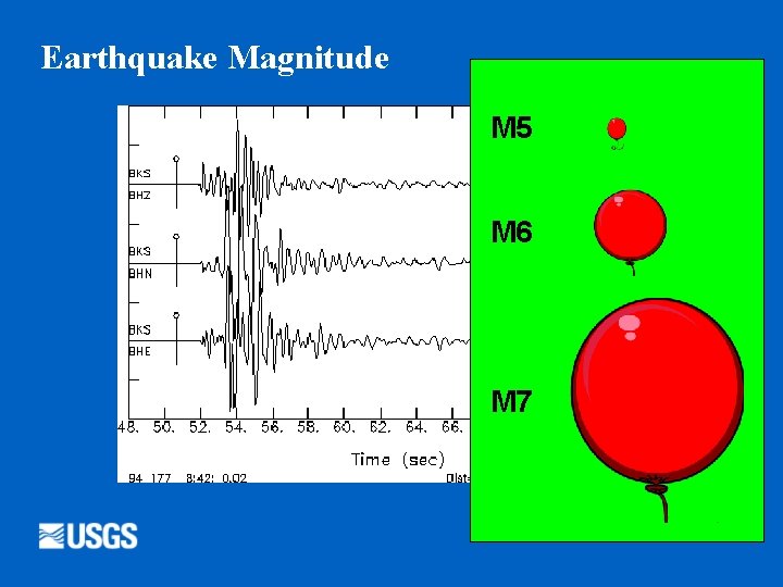 Earthquake Magnitude M 5 M 6 M 7 