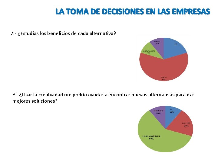 LA TOMA DE DECISIONES EN LAS EMPRESAS 7. - ¿Estudias los beneficios de cada LA TOMA DE DECISIONES EN LAS EMPRESAS 7. - ¿Estudias los beneficios de cada