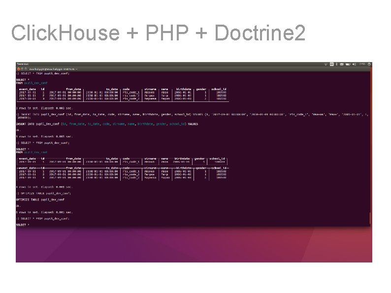 Click. House + PHP + Doctrine 2 