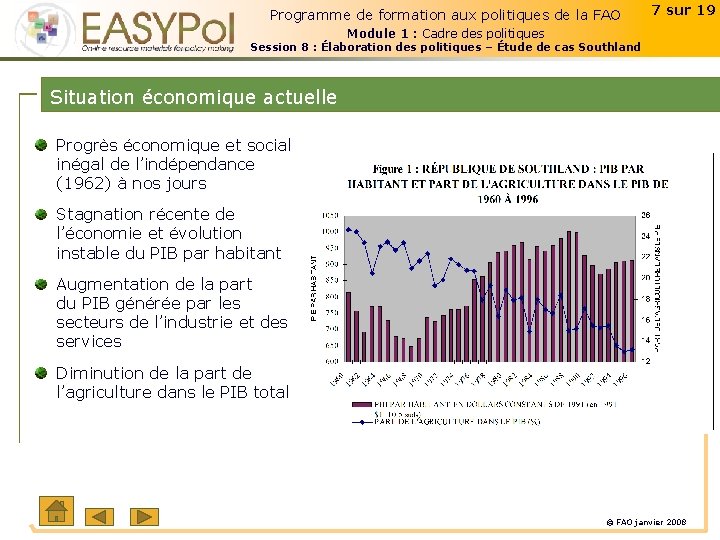 Programme de formation aux politiques de la FAO 7 sur 19 Module 1 :