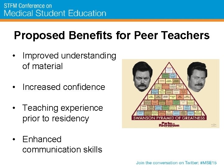 Proposed Benefits for Peer Teachers • Improved understanding of material • Increased confidence •