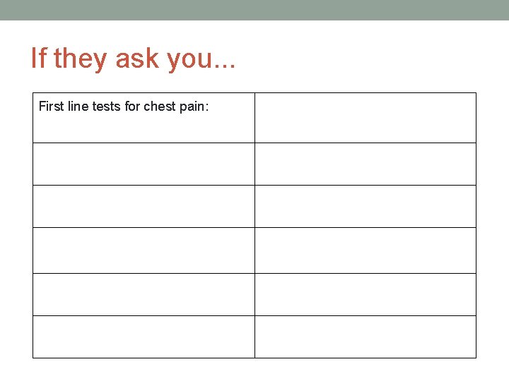 If they ask you. . . First line tests for chest pain: 