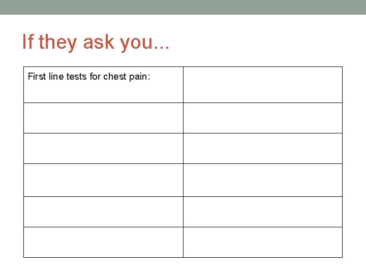 If they ask you. . . First line tests for chest pain: 