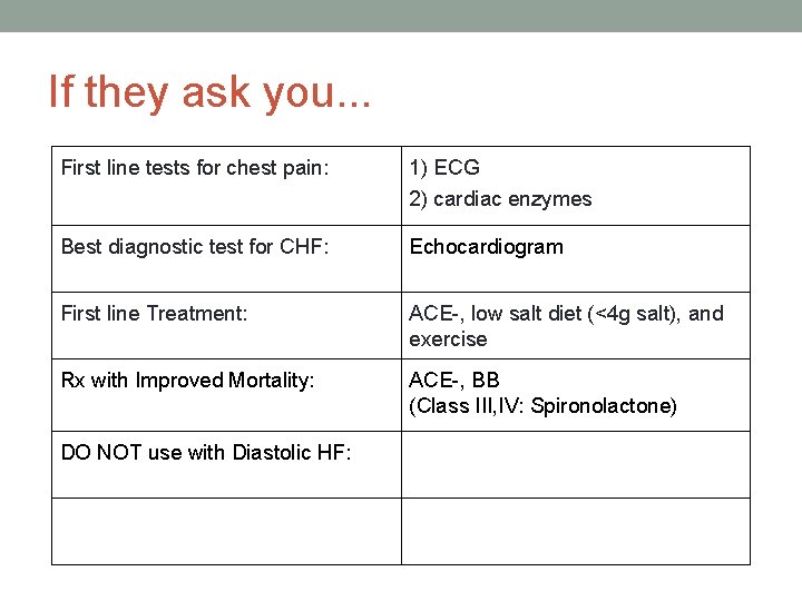 If they ask you. . . First line tests for chest pain: 1) ECG