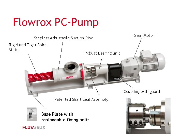 Flowrox PC-Pump Stepless Adjustable Suction Pipe Rigid and Tight Spiral Stator Gear Motor Robust