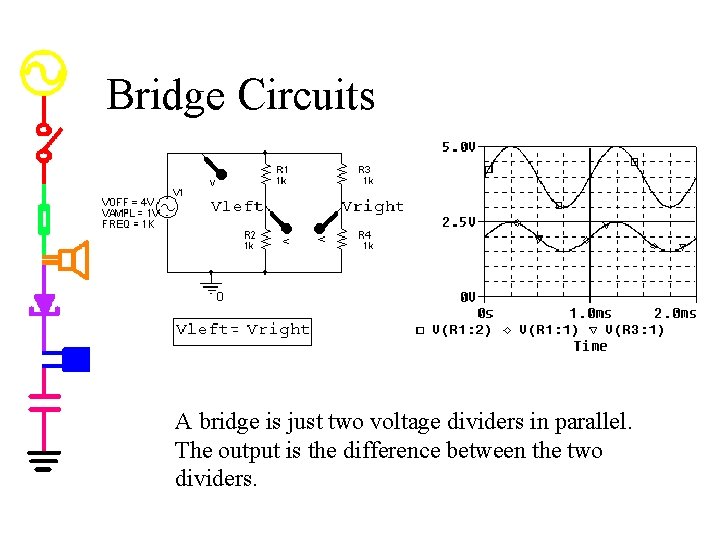 Bridge Circuits A bridge is just two voltage dividers in parallel. The output is