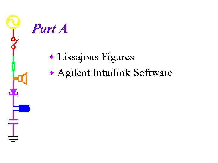 Part A Lissajous Figures w Agilent Intuilink Software w 