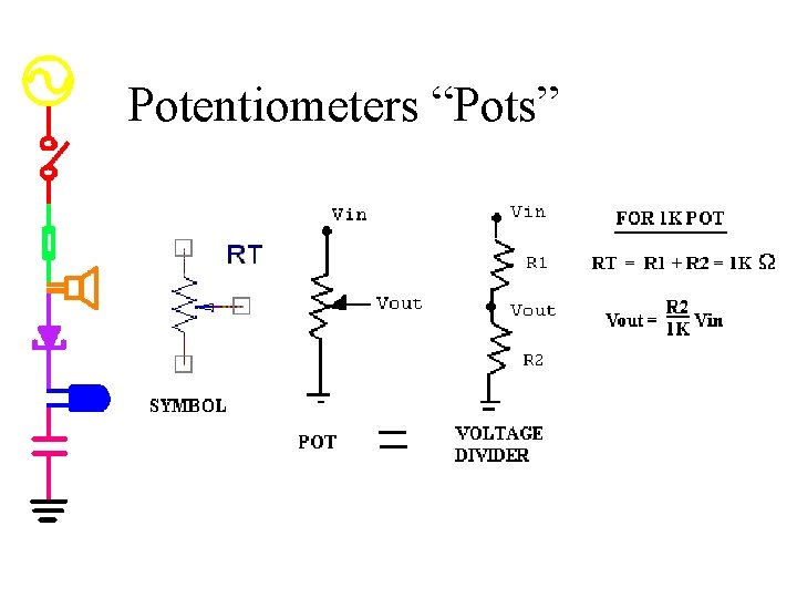 Potentiometers “Pots” 