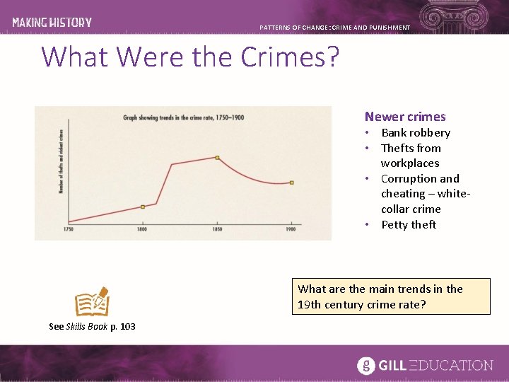 PATTERNS OF CHANGE: CRIME AND PUNISHMENT What Were the Crimes? Newer crimes • Bank PATTERNS OF CHANGE: CRIME AND PUNISHMENT What Were the Crimes? Newer crimes • Bank