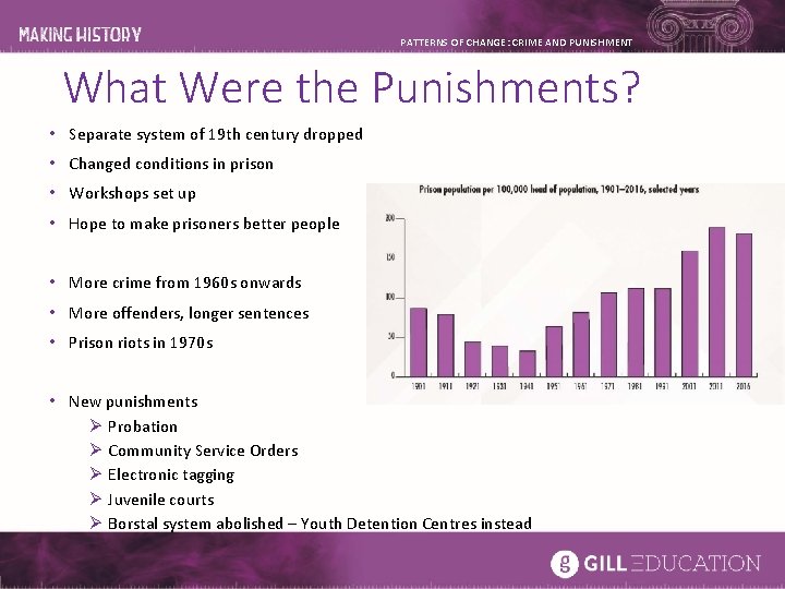 PATTERNS OF CHANGE: CRIME AND PUNISHMENT What Were the Punishments? • Separate system of PATTERNS OF CHANGE: CRIME AND PUNISHMENT What Were the Punishments? • Separate system of