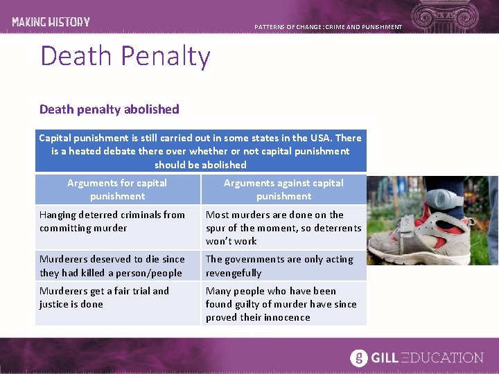 PATTERNS OF CHANGE: CRIME AND PUNISHMENT Death Penalty Death penalty abolished Capital punishment is PATTERNS OF CHANGE: CRIME AND PUNISHMENT Death Penalty Death penalty abolished Capital punishment is