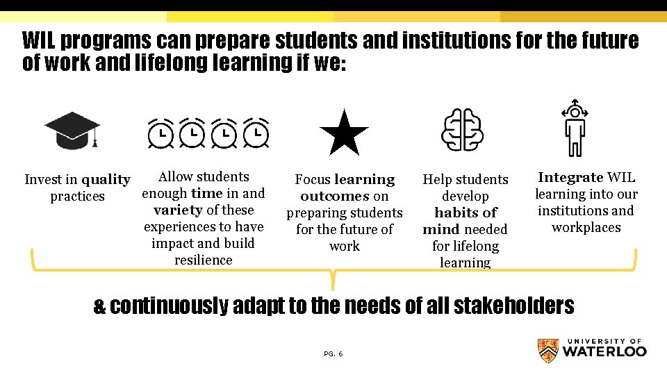 WIL programs can prepare students and institutions for the future of work and lifelong WIL programs can prepare students and institutions for the future of work and lifelong