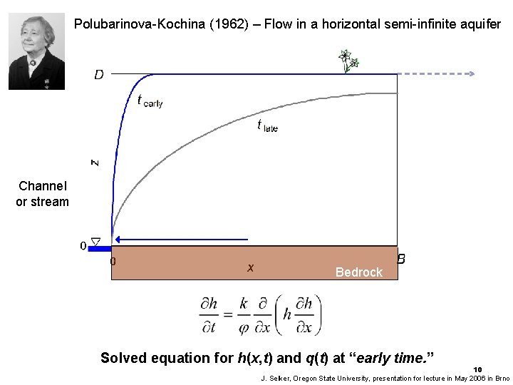 Polubarinova-Kochina (1962) – Flow in a horizontal semi-infinite aquifer Channel or stream q(t) Bedrock