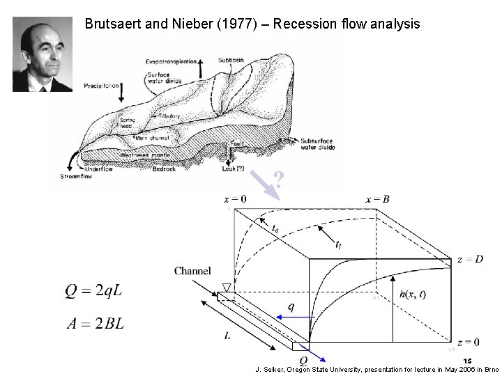 Brutsaert and Nieber (1977) – Recession flow analysis (From Hewlett, 1982) ? 15 J.