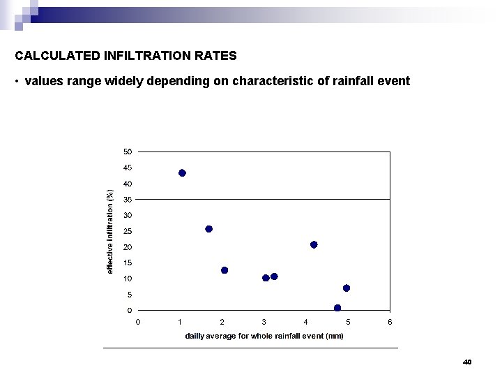 CALCULATED INFILTRATION RATES • values range widely depending on characteristic of rainfall event 40