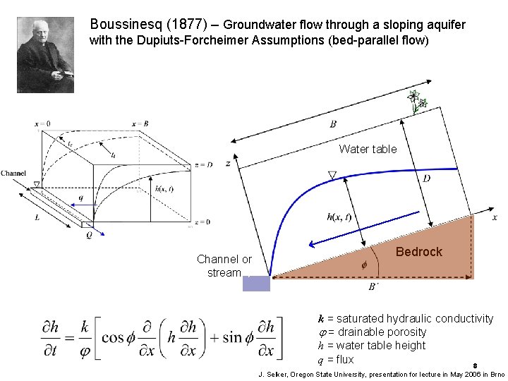 Boussinesq (1877) – Groundwater flow through a sloping aquifer with the Dupiuts-Forcheimer Assumptions (bed-parallel