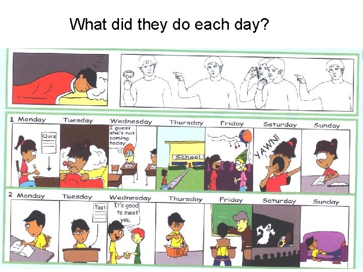 What did they do each day? What did they do each day?