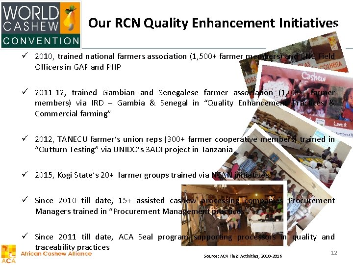 Our RCN Quality Enhancement Initiatives ü 2010, trained national farmers association (1, 500+ farmer