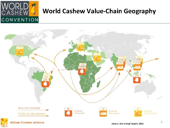 World Cashew Value-Chain Geography Source: ACA Annual Report, 2014 4 