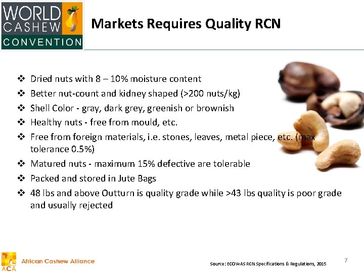 Markets Requires Quality RCN Dried nuts with 8 – 10% moisture content Better nut-count